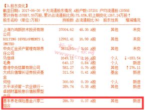 全体A股流通股东每10股获得非流通股东3.5股对价安排是什么意思