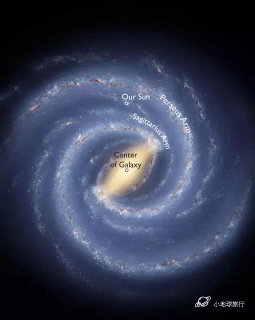 大多数星座指南都是瞎扯,让我们去银河系里看看12星座真正的高光时刻