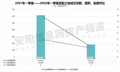 2022年4月21号今天会出什么生肖