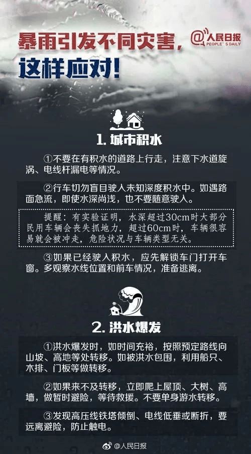 暴雨来袭词语解释是什么,暴雨温馨提醒文案？