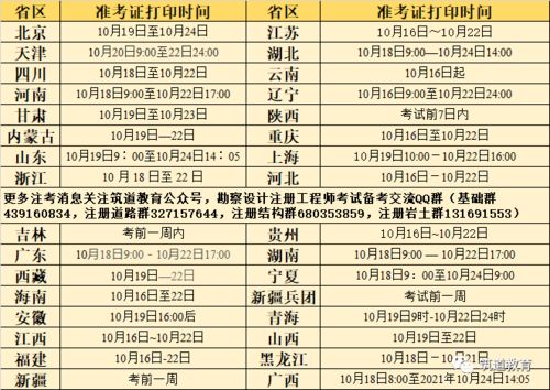 准考证打印进行时,注意报考防控措施要求