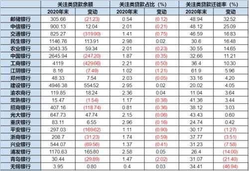 我在澳门中国银行买的股票想问一下手机操作步骤