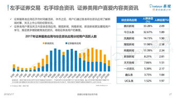 如何加强我国证券市场