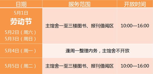 2020年深圳图书馆五一假期开放时间和服务范围一览 