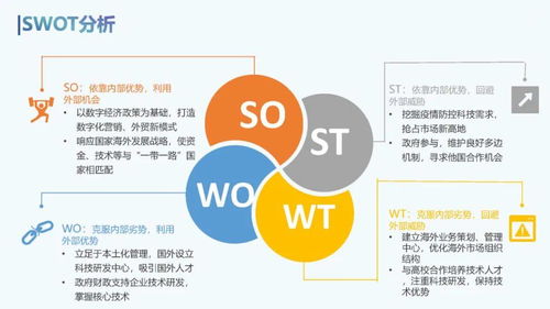 亲们知道智能化科技农业都有哪些知名企业呀？