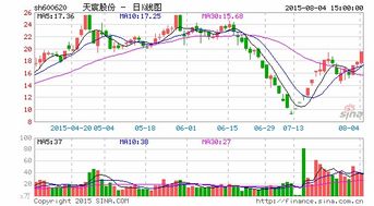 某某股票获得什么举牌是什么意思？就像天宸股份再获刘益谦举牌，是什么意思呢？