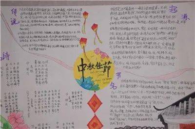 南昌市第二十四中学开展中秋节手抄报评比活动