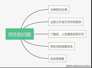 企业招投标需要备案的有哪些东西