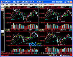 国金证券客户端登陆的动态囗令黙认为多少