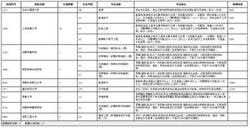 全国高考招生网官网 (全国高考招生网官网成绩查询)