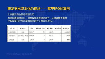 企业研发支出费用如何录入会计科目