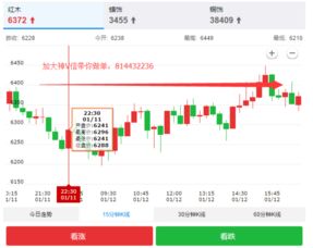 怎样在赢顺云交易里模拟炒股、实际操作炒股需那些手续