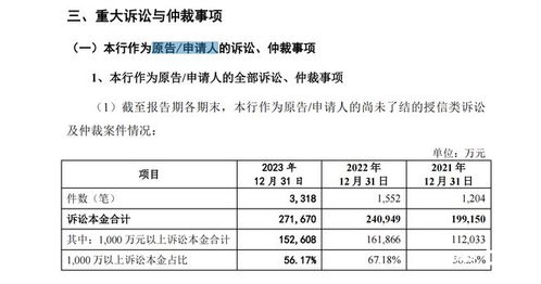 查重率高排行解析：为何你的论文重复率居高不下？