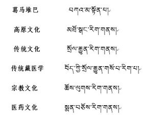 求助 翻译藏文 