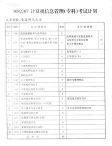 青海大学自考报名电话,青海大学昆仑学院自考具体如何报考和收费？(图3)