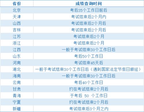 六月份的计算机二级什么时候考试