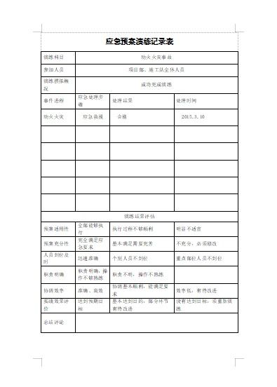 施工现场安全事故应急预案演练计划及方案