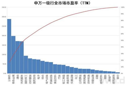 基金经理是否可以根据市场变化来调整投资风格