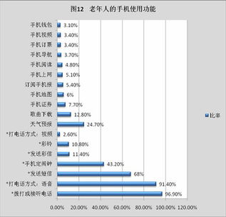 新媒体岗位晋升方案范文_行政文员和新媒体运营哪个有前途啊？找到一个新媒体岗位朝八晚五，单休，部门刚开只有俩人，值得去吗？